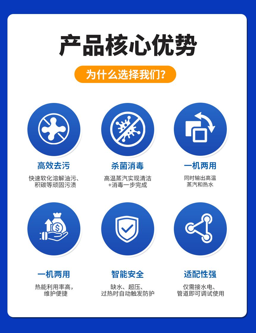 汽水两用蒸汽发生器产品详情