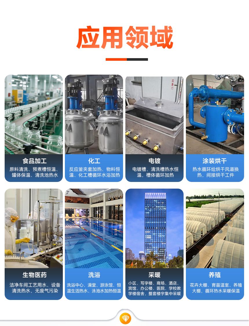 电热水锅炉产品详情